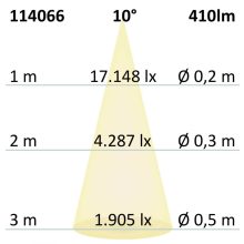 GU10 LED szpot fényforrás, 7WCOB, 10°, 2700K, dimmelheto