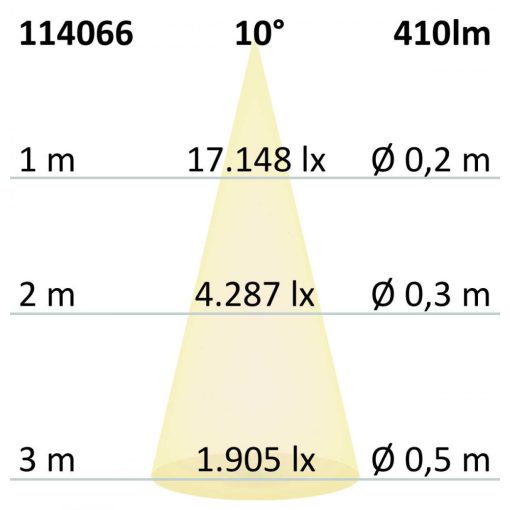 GU10 LED szpot fényforrás, 7WCOB, 10°, 2700K, dimmelheto