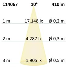 GU10 LED szpot fényforrás, 7WCOB, 10°, 3000K, dimmelheto