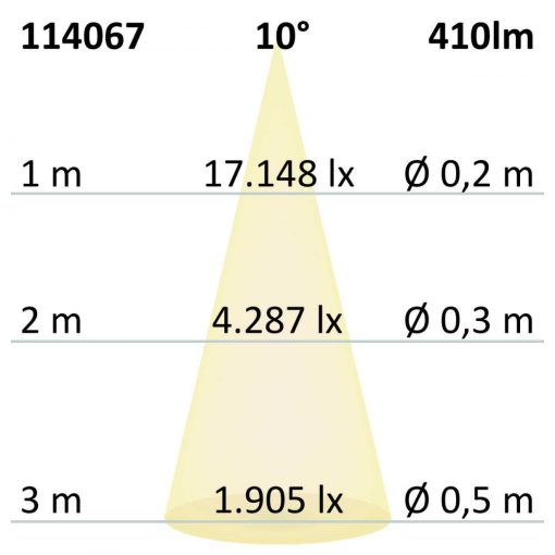 GU10 LED szpot fényforrás, 7WCOB, 10°, 3000K, dimmelheto