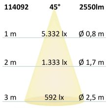 3 fázisú sínre szerelheto rács szpotlámpa, 35W, 45°, matt fehér, 3000K