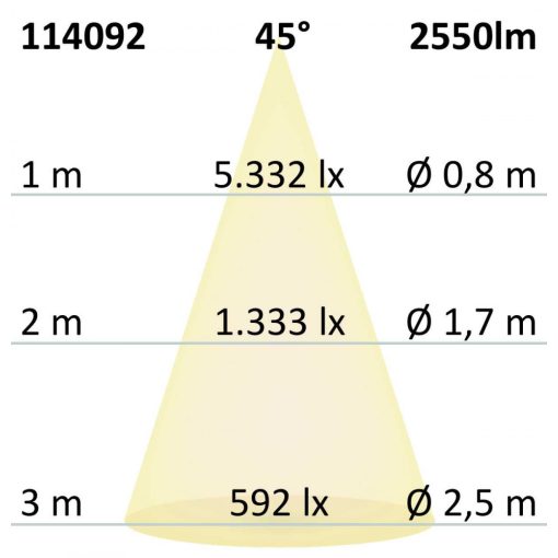 3 fázisú sínre szerelheto rács szpotlámpa, 35W, 45°, matt fehér, 3000K