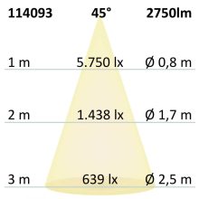 3 fázisú sínre szerelheto rács szpotlámpa, 35W, 45°, matt fehér, 4000K
