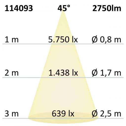 3 fázisú sínre szerelheto rács szpotlámpa, 35W, 45°, matt fehér, 4000K