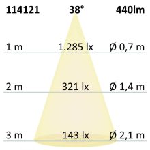 LED szpot fényforrás, GU10, 5W, 38°, 4000K, külso trafó, dimmelheto