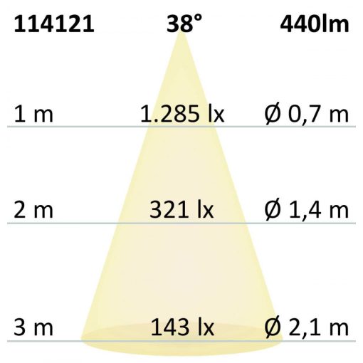 LED szpot fényforrás, GU10, 5W, 38°, 4000K, külso trafó, dimmelheto