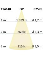 LED süllyesztett szpotlámpa Sys-68,10W,IP65, semleges fehér,Push vagy Dali-dimmelheto (fedél nélkül)