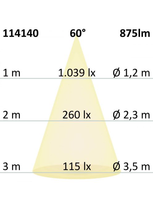 LED süllyesztett szpotlámpa Sys-68,10W,IP65, semleges fehér,Push vagy Dali-dimmelheto (fedél nélkül)