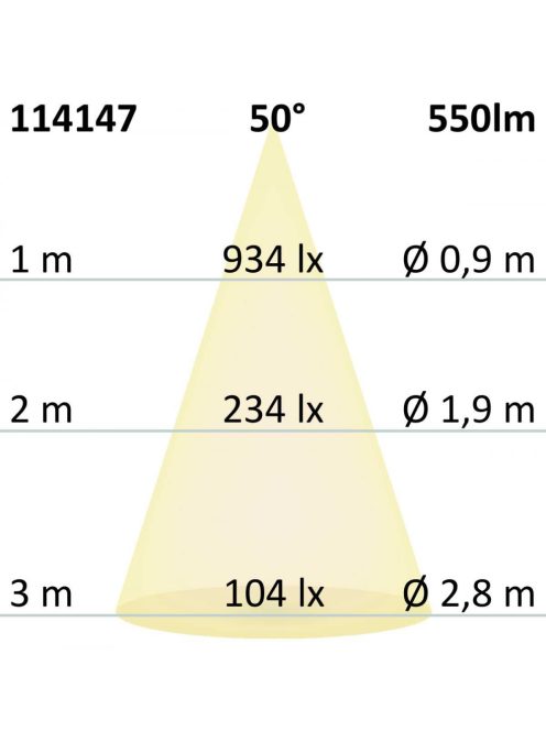LED aszimmetrikus süllyesztett szpotlámpa, fehér, 8W, 50°, IP44, kerek, meleg fehér, dimmelheto