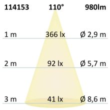 LED pince lámpa HF mozgásérzékelovel 10 W,  IP54, fehér, semleges fehér