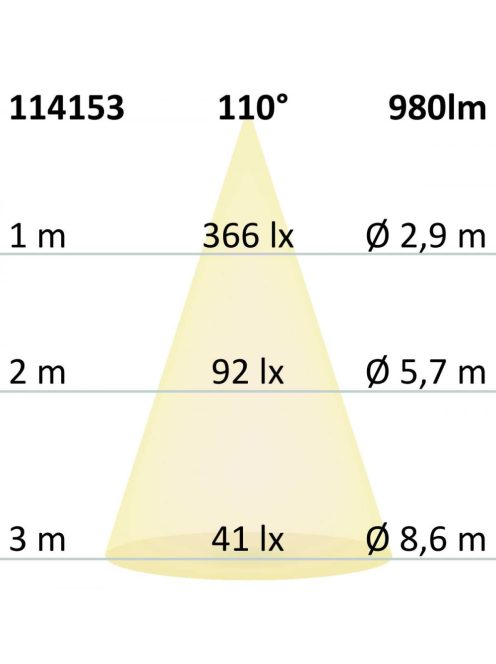 LED pince lámpa HF mozgásérzékelovel 10 W,  IP54, fehér, semleges fehér