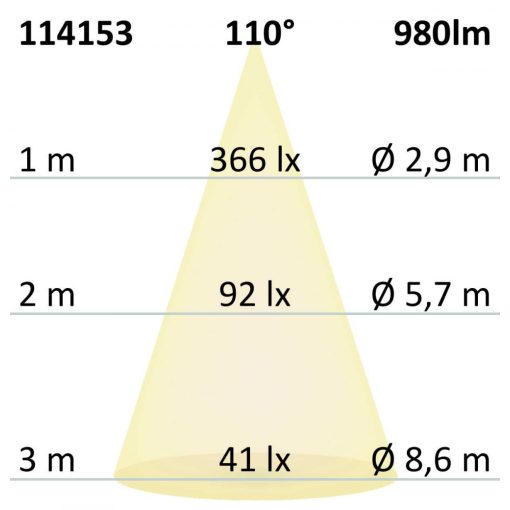LED pince lámpa HF mozgásérzékelovel 10 W,  IP54, fehér, semleges fehér