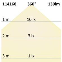 E27 Vintage Line LED deko fényforrás 125, 4 W ultrameleg fehér, borostyán üveg, dimmelheto