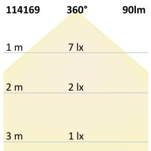 E27 Vintage Line LED deko fényforrás 125, 4 W ultrameleg fehér, füstös üveg, dimmelheto