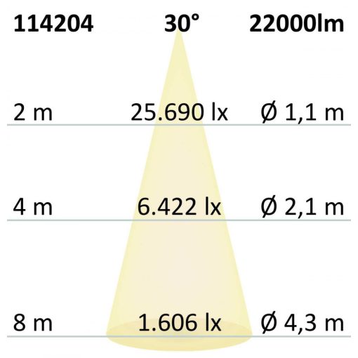 LED csarnoklámpa lineáris SK 150 W, IP65, fehér, semleges fehér, 30°, 1-10 V dimmelheto