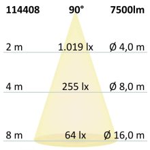 LED Office Pro állólámpa fel + le, 40+40W, fény- és mozgásérzékelo, UGR<19, semleges fehér