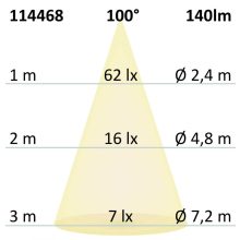 LED bútorba süllyesztett szpot, MiniAMP, ezüst, 2W, 24V DC meleg fehér 3000K, szabályozható