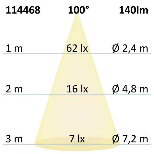 LED bútorba süllyesztett szpot, MiniAMP, ezüst, 2W, 24V DC meleg fehér 3000K, szabályozható