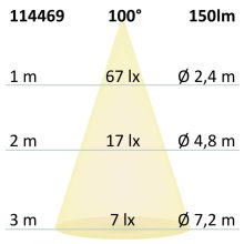 LED bútorba süllyesztett szpot, MiniAMP, ezüst, 2W, 24V DC semleges fehér 4000K, szabályozható