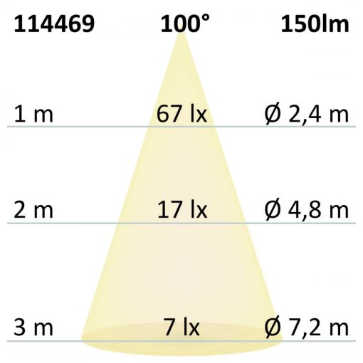 LED bútorba süllyesztett szpot, MiniAMP, ezüst, 2W, 24V DC semleges fehér 4000K, szabályozható