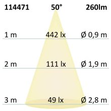 LED süllyesztett billentheto szpot, miniAMP, fehér, 3W, 24V DC, semleges fehér, szabályozható