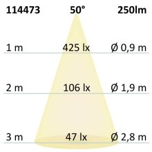 LED süllyesztett billentheto szpot, MiniAMP, alu csiszolt, 3W, 24V DC, meleg fehér, szabályozható