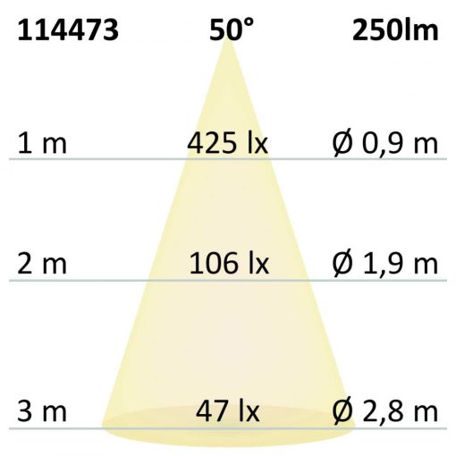 LED süllyesztett billentheto szpot, MiniAMP, alu csiszolt, 3W, 24V DC, meleg fehér, szabályozható