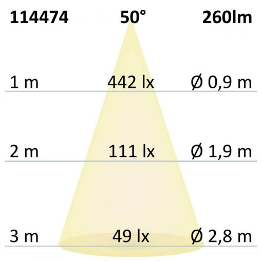 LED süllyesztett billentheto szpot, MiniAMP, alu csiszolt, 3W, 24V DC, semleges fehér, szabályozható