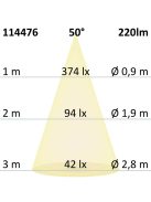 LED süllyesztett cso alakú billentheto lámpa, MiniAMP fehér, 3W, 24V DC,meleg fehér, szabályozható