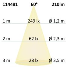 LED süllyesztheto/felületre szerelt lámpa MiniAMP alu csiszolt, 3W, 24V DC, meleg fehér, dimmelheto