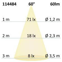 LED süllyesztett szpot, miniAMP, fekete, 1W, 24V DC, meleg fehér, visszahúzott, szabályozható