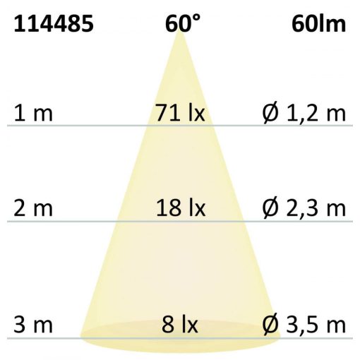 LED süllyesztett szpot, miniAMP, alu csiszolt, 1W, 24V DC, meleg fehér, visszahúzott, szabályozható