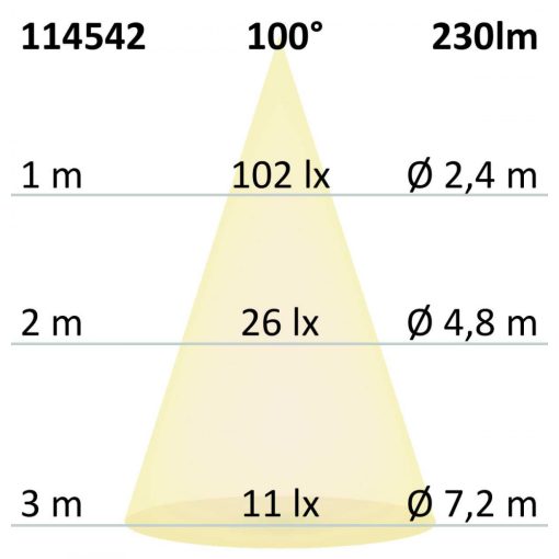LED SOLAR fali lámpa HF mozgásérzékelovel, 2W, IP54, meleg fehér