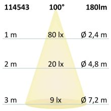 LED SOLAR út és kerti lámpa fényero érzékelovel, 1.3W, IP54, meleg fehér