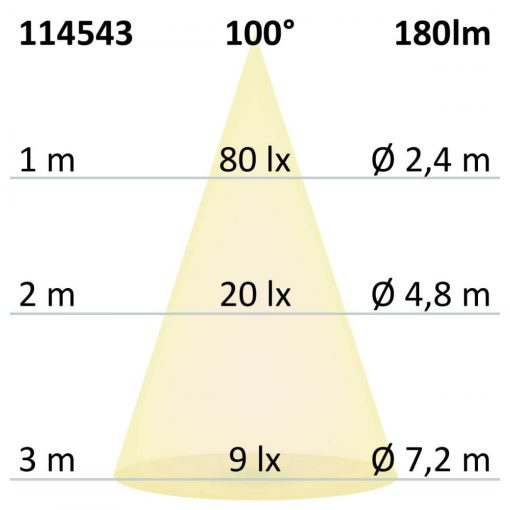 LED SOLAR út és kerti lámpa fényero érzékelovel, 1.3W, IP54, meleg fehér