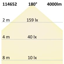 LED lineáris lámpa HF mozgásérzékelovel 130cm, 36W, IP65, semleges fehér