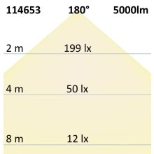 LED lineáris lámpa HF mozgásérzékelovel, 160cm, 45W, IP65, semleges, fehér