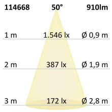 3 fázisú lámpa, UV-C 270nm, 10W, 50 °, matt fehér