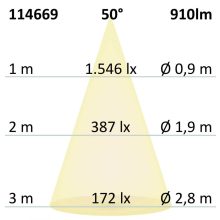 3 fázisú lámpa UV-C 270nm, 10W, 50 °, fekete opál