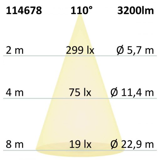 LED mennyezeti lámpatest PRO fehér, 30W, kerek, 300mm, ColorSwitch 2700|3000|4000K, dimmelheto
