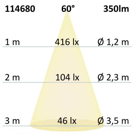 MiniAMP LED bútor szpot, ezüst, 4W, 60 °, 12V DC, meleg fehér 3000K, dimmelheto