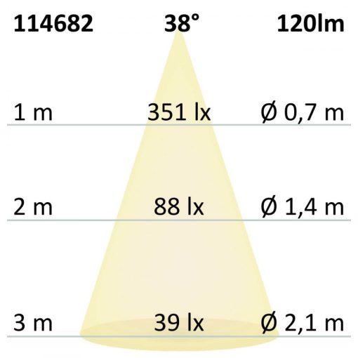 LED süllyesztett fali lámpa Sys-Wall68 MiniAMP 24V,3W, IP44, 3000K,inkl. vakolatdoboz (fedél nélkül)