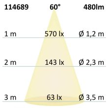 LED süllyesztett lámpatest 68 MiniAMP alu csiszolt 5W, 24V DC, meleg fehér 2700k, dimmelheto