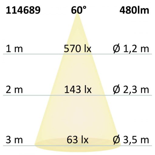LED süllyesztett lámpatest 68 MiniAMP alu csiszolt 5W, 24V DC, meleg fehér 2700k, dimmelheto