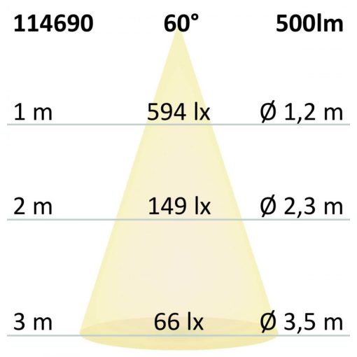 LED süllyesztett lámpatest 68 MiniAMP alu csiszolt 5W, 24V DC, meleg fehér 3000k, dimmelheto