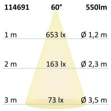 LED süllyesztett lámpatest 68 MiniAMP alu csiszolt 5W, 24V DC, semleges fehér 4000k, dimmelheto
