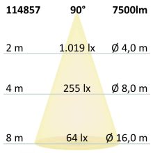 LED Office Pro állólámpa Up+Down, 40+40W, UGR<19, ezüst, semleges fehér,vezérlo dimmelheto, CH S-sel