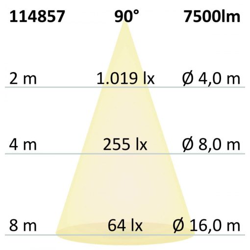 LED Office Pro állólámpa Up+Down, 40+40W, UGR<19, ezüst, semleges fehér,vezérlo dimmelheto, CH S-sel