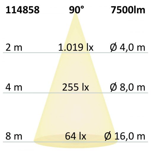 LED Office Pro állólámpa Up+Down,40+40W, fény/mozgás, UGR<19, semleges fehér, fényeroszabályozó, CH
