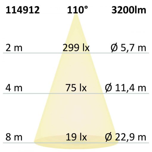 LED mennyezeti lámpa PRO fekete, 30W, kerek, 300mm, ColorSwitch 2700|3000|4000K, dimmelheto
